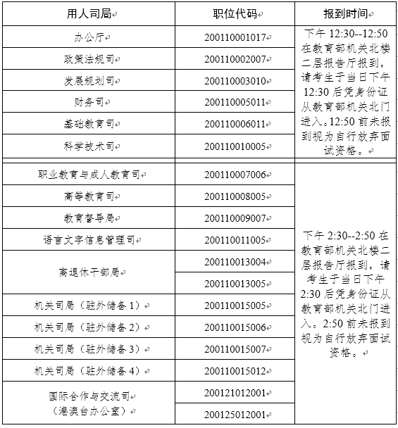 教育部2018年度考试录用公务员面试公告