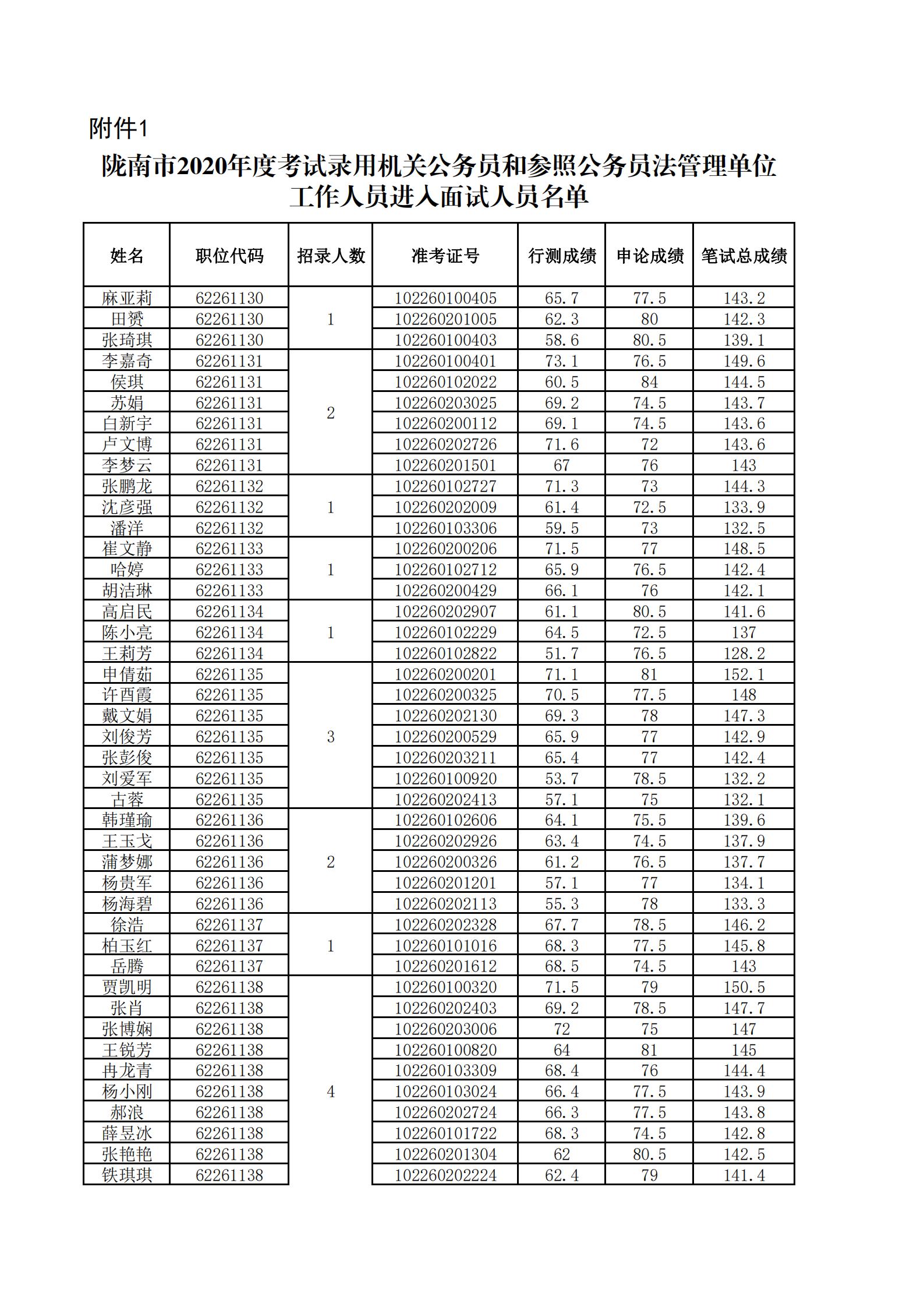 陇南党建网