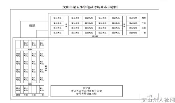 市五小考场示意图.jpg