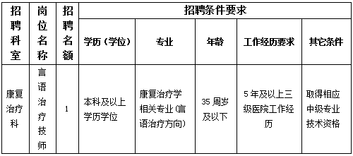 1617258383125579.png QQ截图20210401142640.png