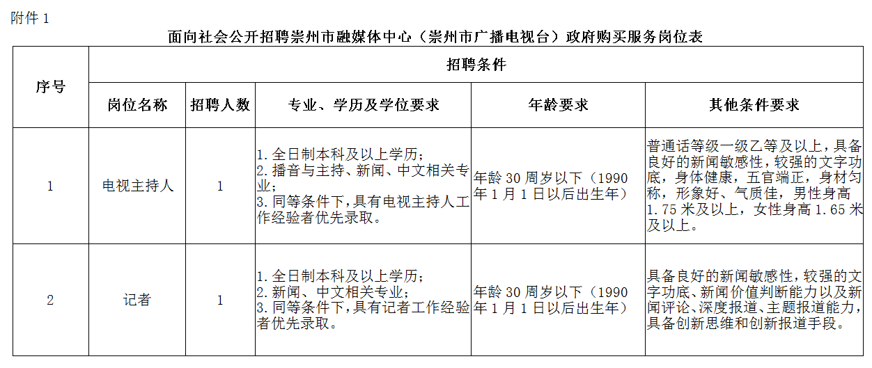 广播电视台工资高吗(广播电视台工资高吗知乎)