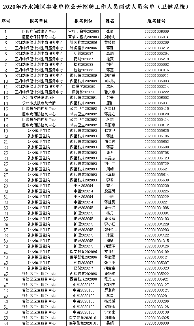 村干部纳入事业编制图片