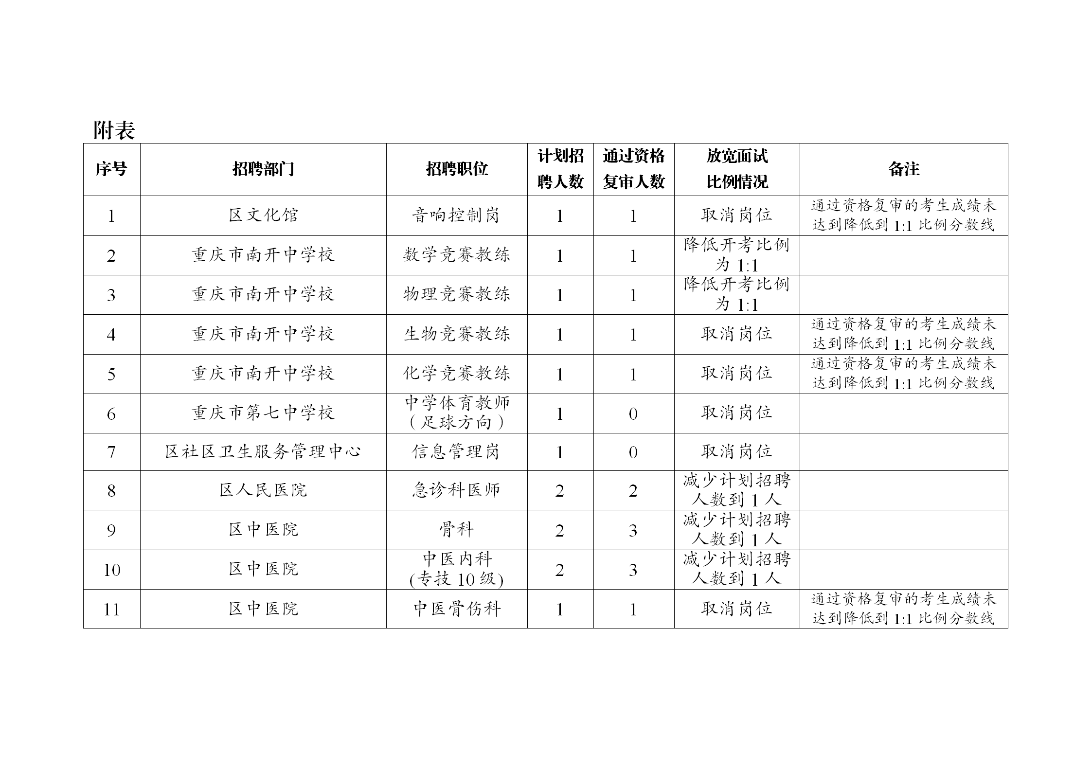 1622790279168841.png 1622790279168841.png