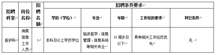 1626838704895390.png 1626833873267657.png