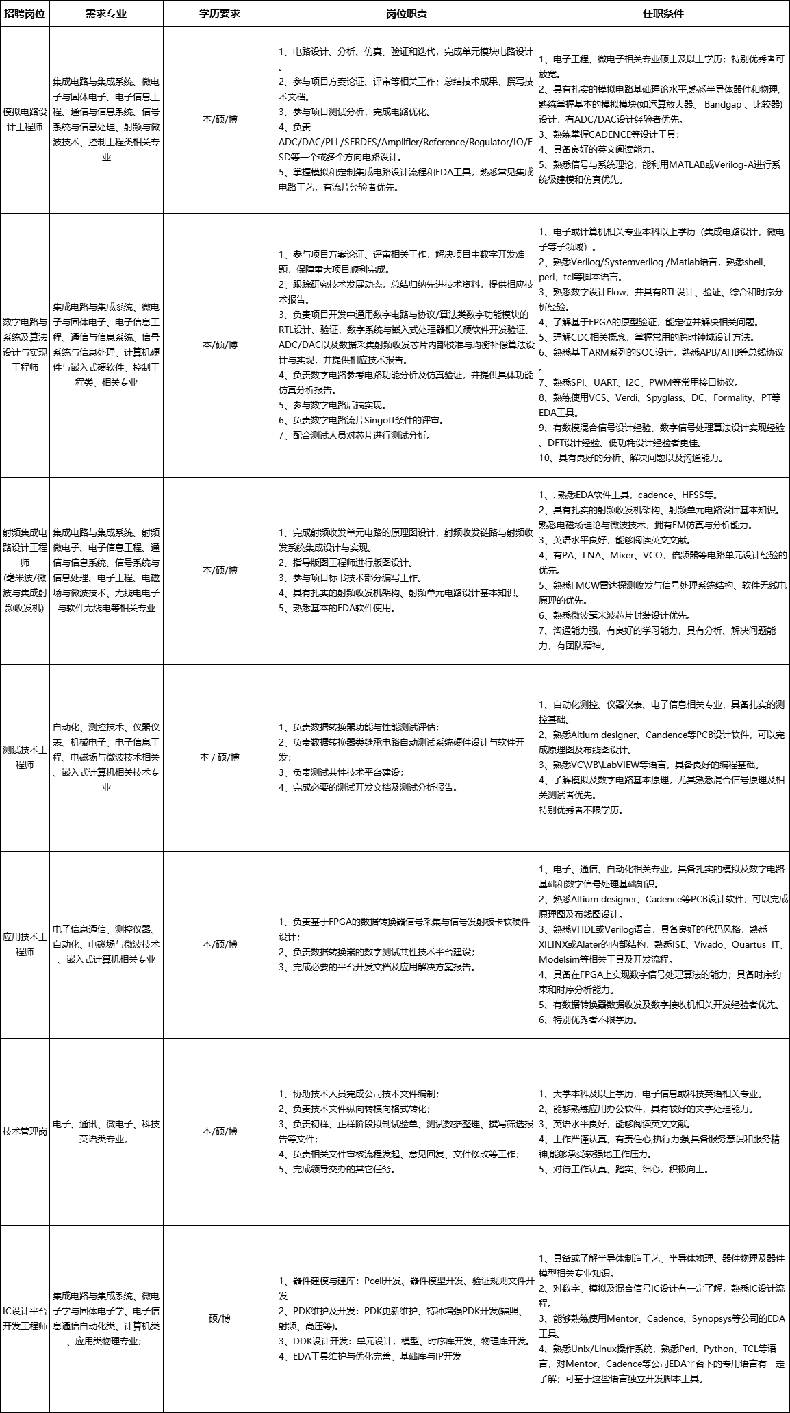 1635996013644534.png a04f796f819b4beba36dbb82b4b2d063.png