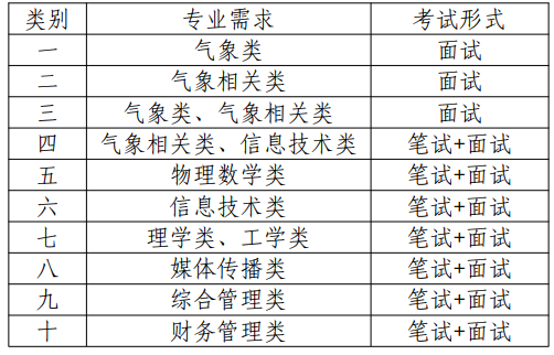 微信截图_20211120112541.png