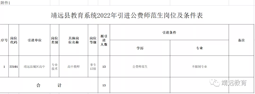 <i class='enemy' style='color:red'><i class='enemy' style='color:red'>附件</i></i>1.png