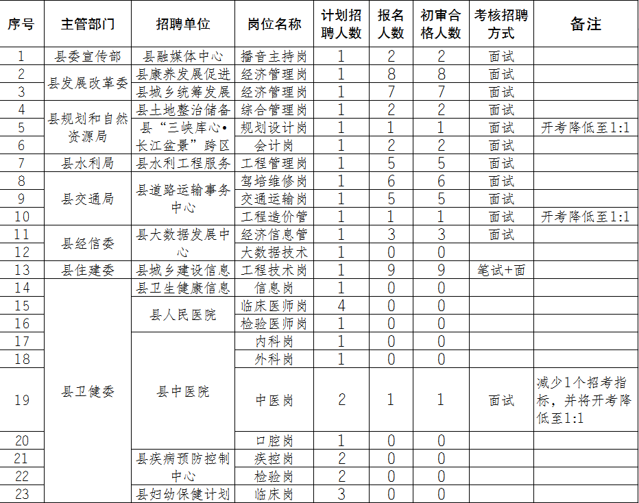 1639105706589912.png W020211210378094752847.png