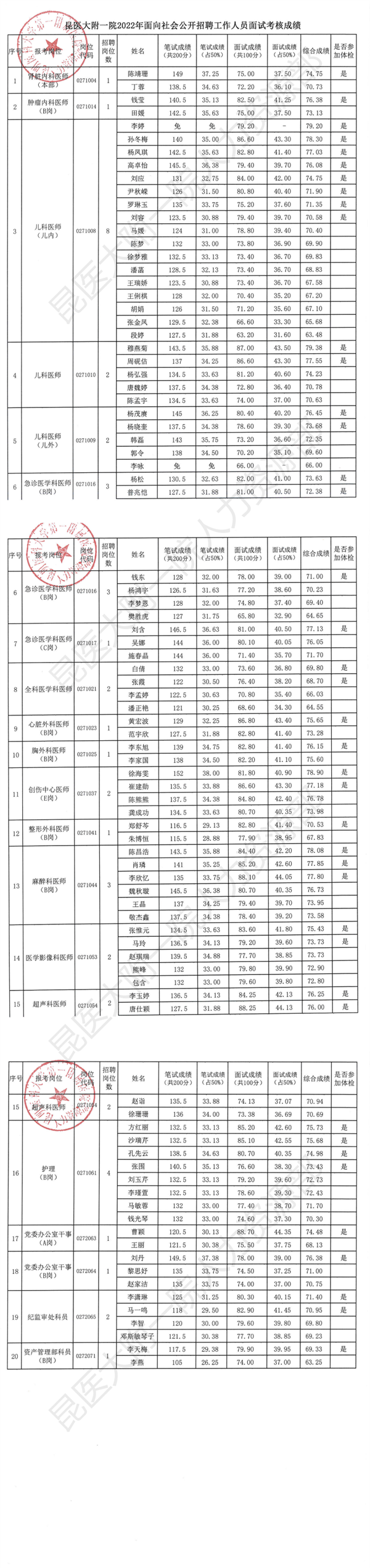 考核成绩公布-网页图片