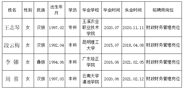 QQ截图20220822174901.png QQ截图20220822174901.png