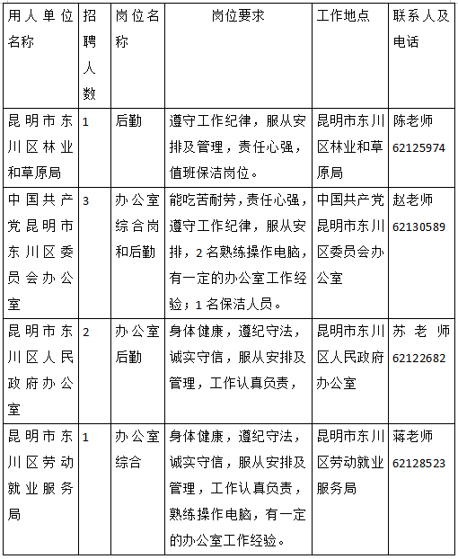 微信截图_20220825110720
