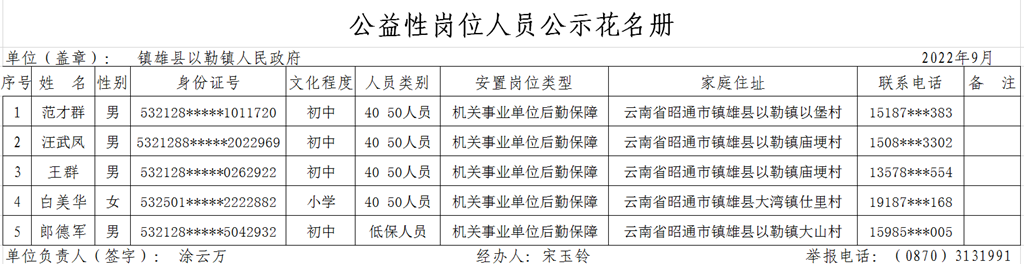 公益性岗位.png