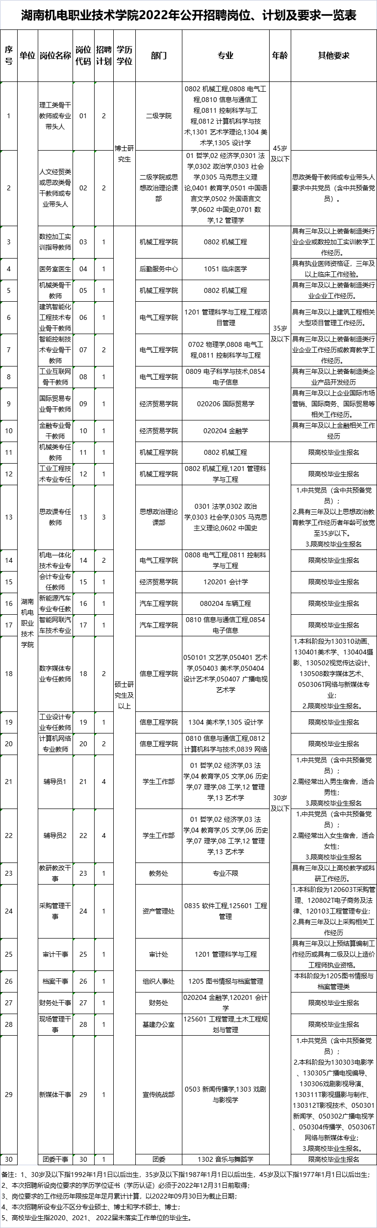 微信图片_20221027172416.png