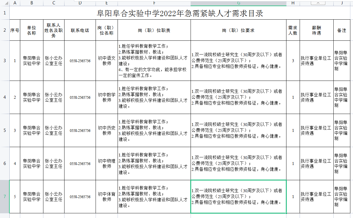 阜阳阜合实验中学目录.png