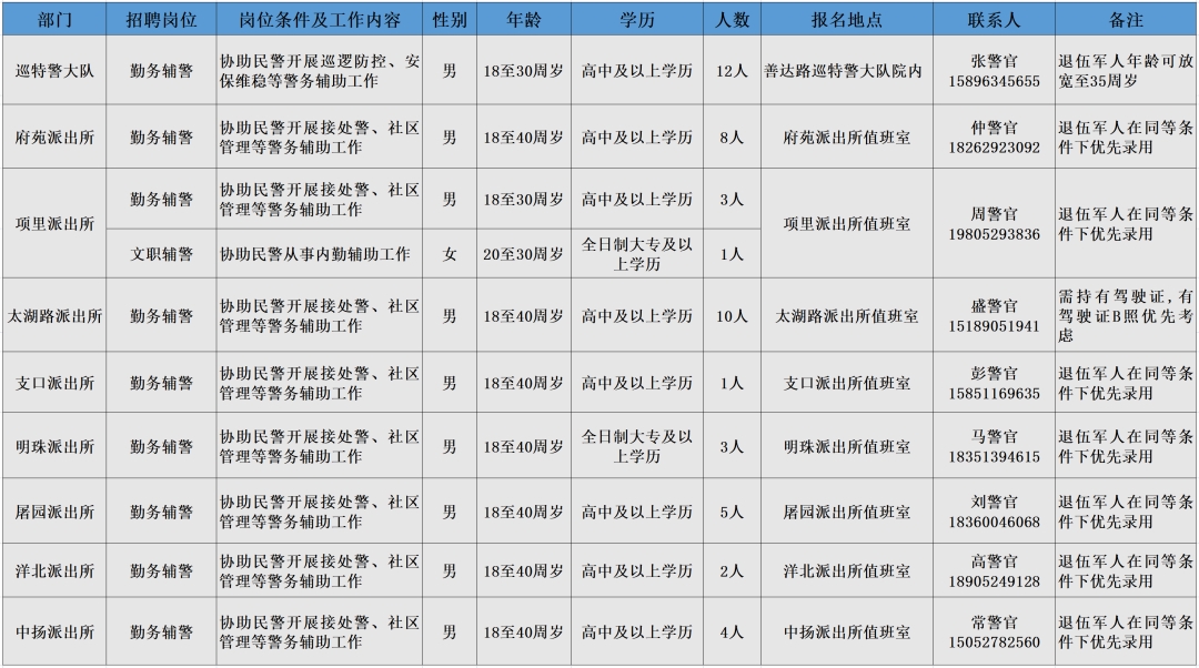 微信图片_20221118092603.png