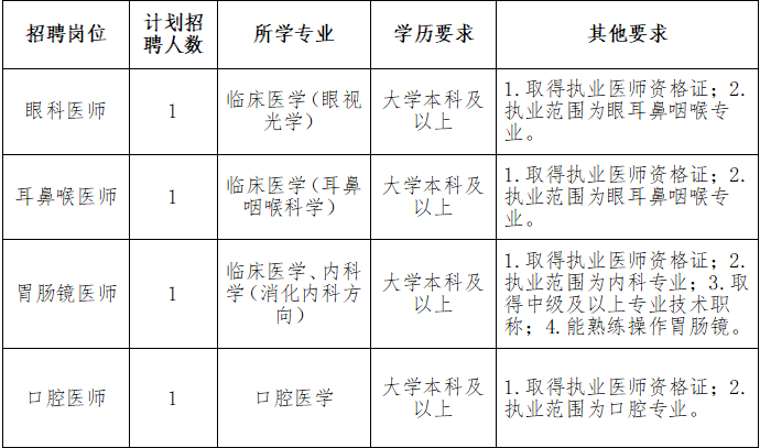 微信截图_20221125174917