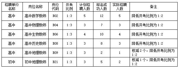 微信图片_20221207141322.png