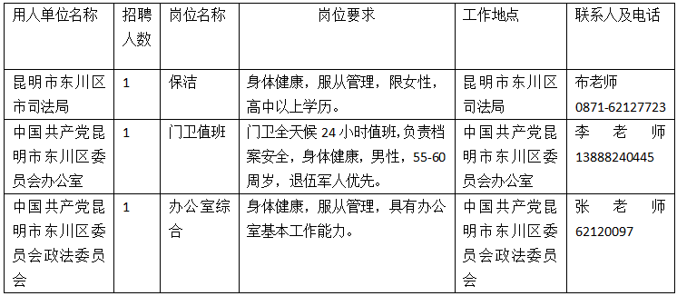 微信截图_20221214142950