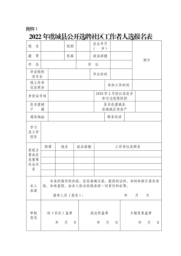 虞城县2022年公开选聘社区工作者现场资格确认公告