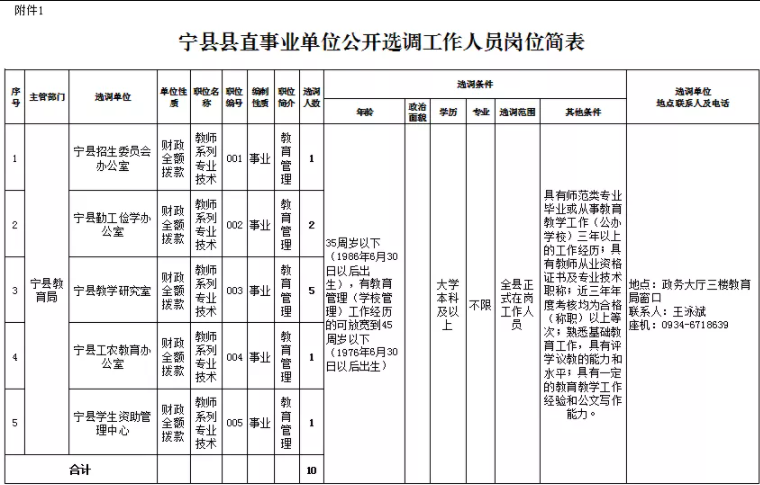 微信截图_20220120091835.png