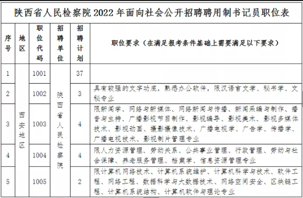 微信截图_20220222111616.png