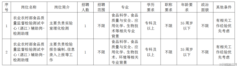 微信截图_20220302103115.png