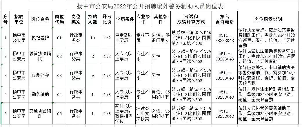 1648620827412659.jpg 微信图片_20220330141336.jpg