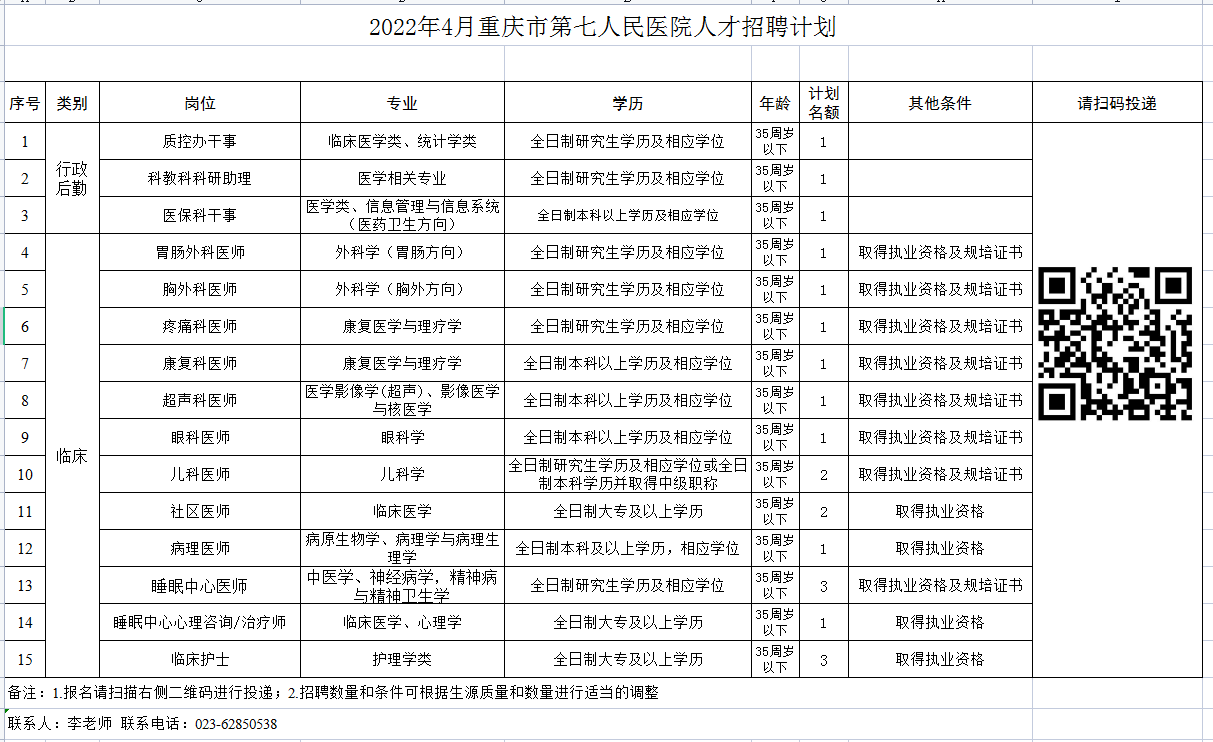 1648863926538255.png b6ee9e22fd0534a509a4f5cf222fc28.png