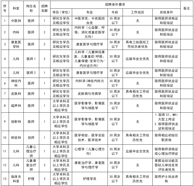 1651540105791766.png f86c3fd929883a7076ad06d13b8b562.png