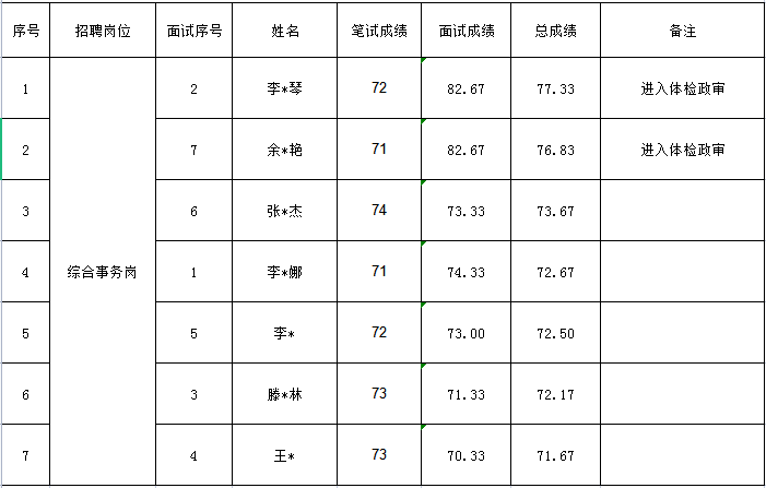 1652347289181284.png 10349956_742229c4-c132-48a1-af42-c78a56028d0d.png