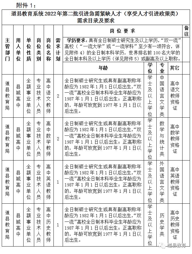 <i class='enemy' style='color:red'>附件</i>1-1.png