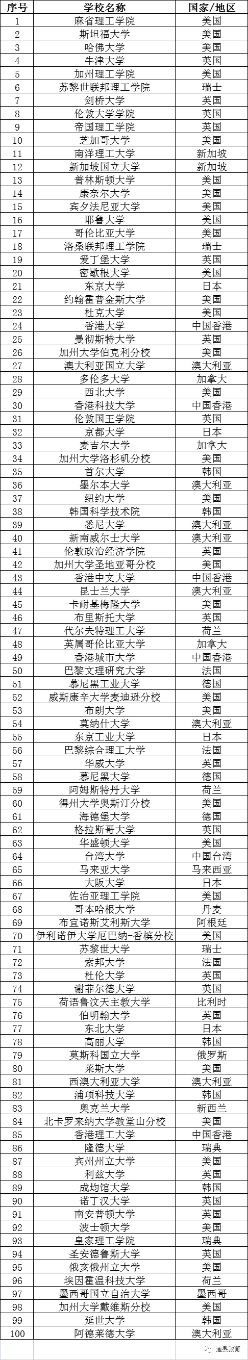 <i class='enemy' style='color:red'>附件</i>4.png
