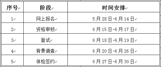 pic_1653698355184.png