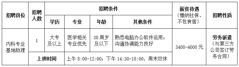 20220628182311897.jpg