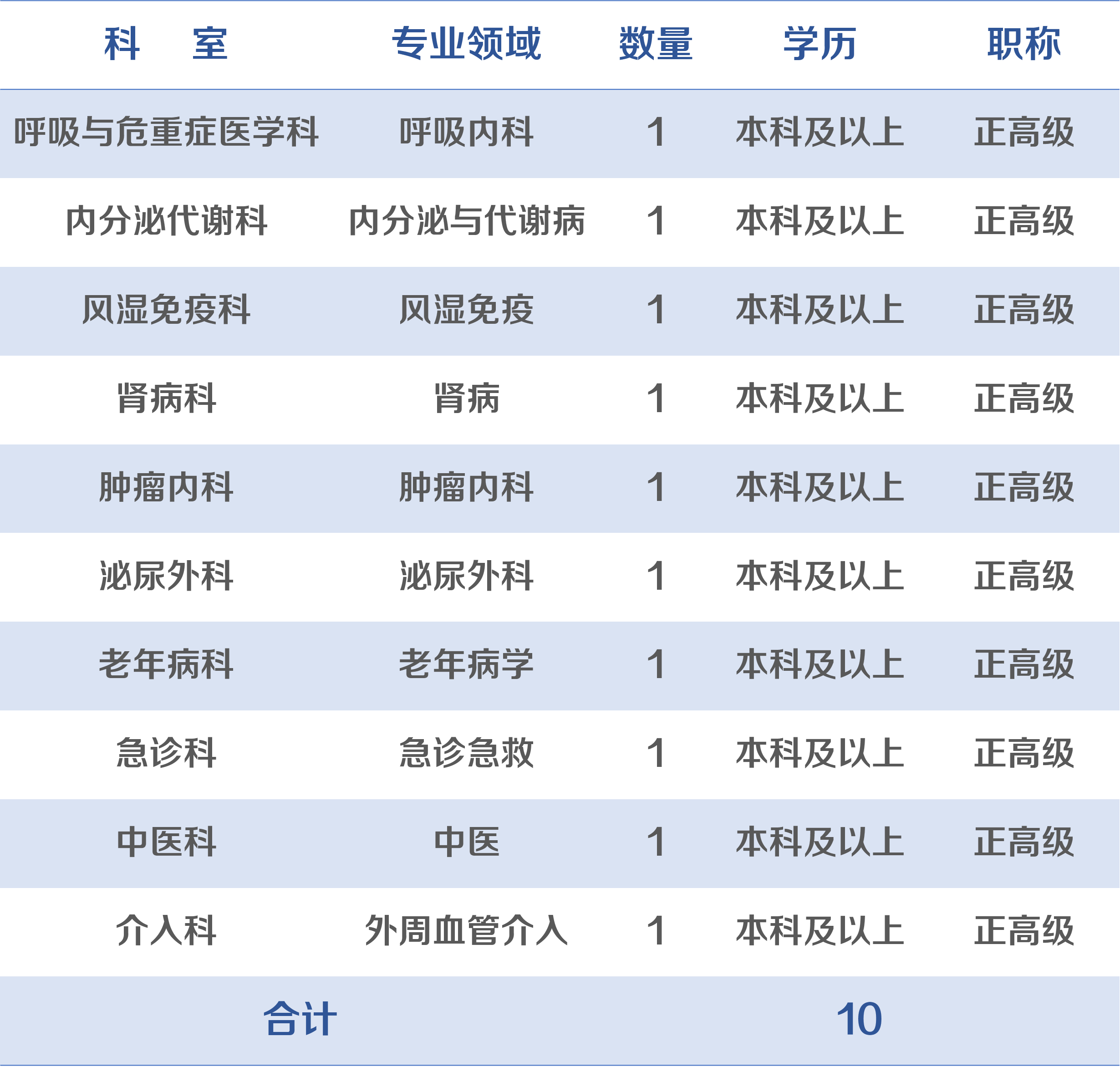 1657162731196114.png