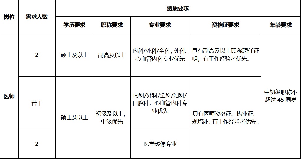 健康管理中心.jpg