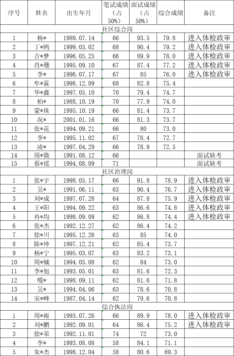 1659580019491463.png 10393774_70e968d1-33e1-496d-93a3-5760903a9992.png