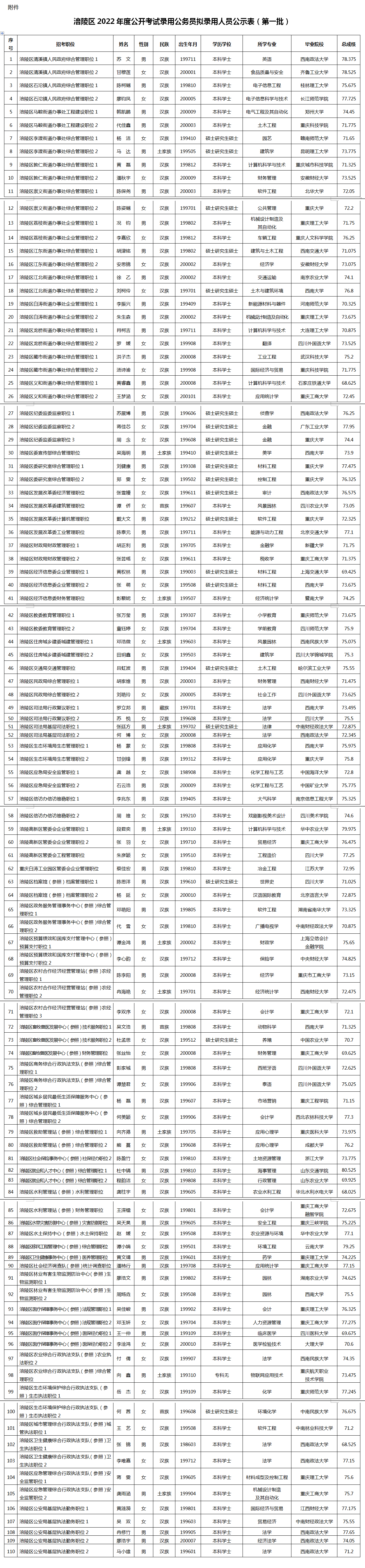 1660652789267067.png 1.png