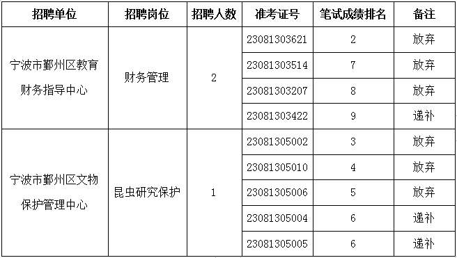 sd322d6053f0c487e9998abb3cff50ef3.png