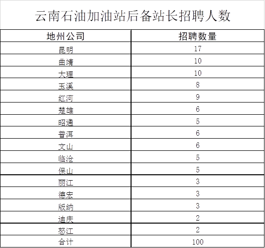 1664527806785691.png 下载 (1).png