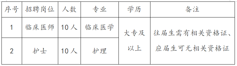 20221008060625158.png