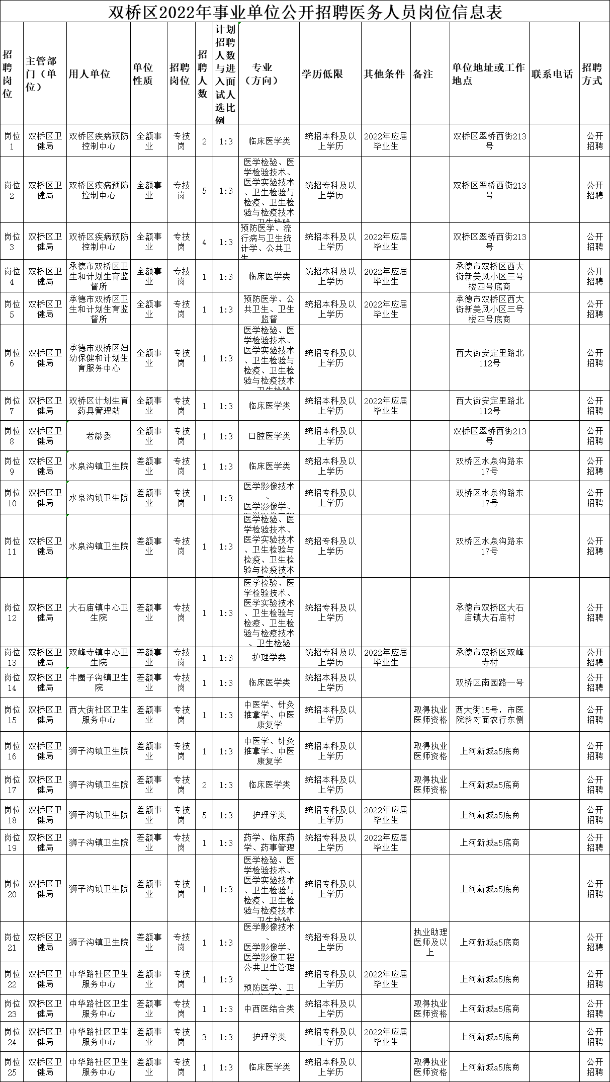 67c43679ba834bd3a868dc8ed268819d.png