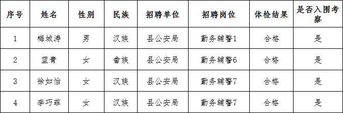 221107093307629655.png