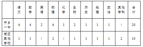 下载.png