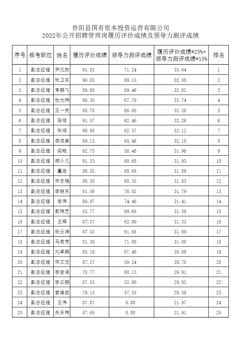 1671498362261983.png 下载.png