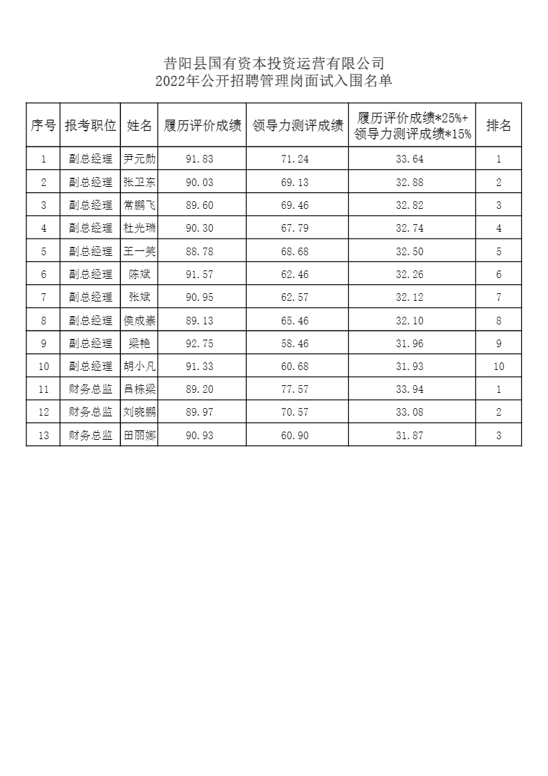 1671498390543539.png 下载 (1).png