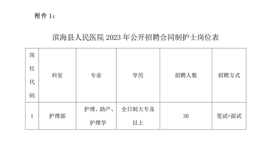 滨海县人民医院2023年公开招聘合同制护士公告_04_看图王.jpg