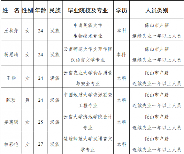 微信图片_20230128170312