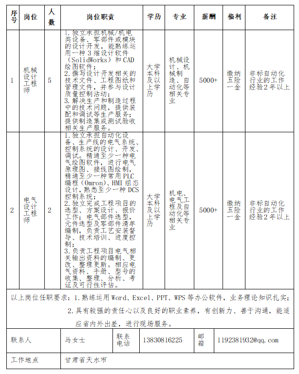 微信图片_20230130114504