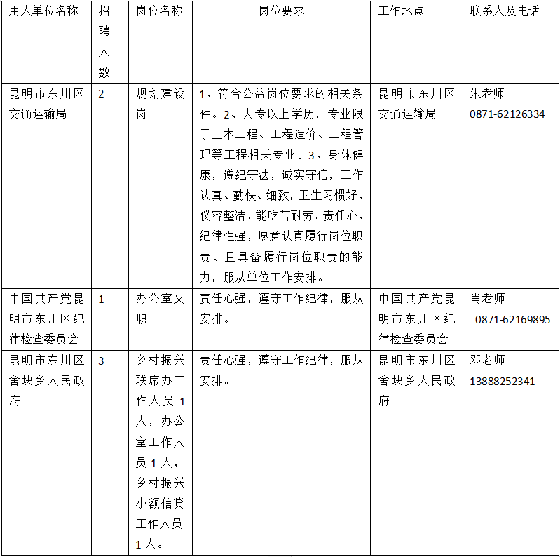 微信截图_20230207164721 微信截图_20230207164721